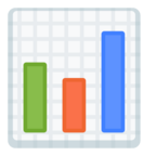 📊 Facebook / Messenger «Bar Chart» Emoji - Facebook Website version