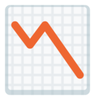 📉 Facebook / Messenger «Chart Decreasing» Emoji - Facebook Website version
