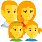 👨‍👩‍👧‍👧 Facebook / Messenger «Family: Man, Woman, Girl, Girl» Emoji - Version de l'application Messenger